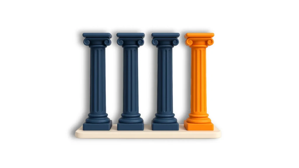 The 4 Essential Content Pillars for Small Businesses
